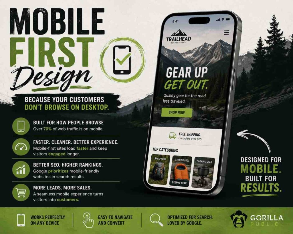 Mobile-First Design: Your Customers Are on Their Phones. Your Website Should Act Like It.