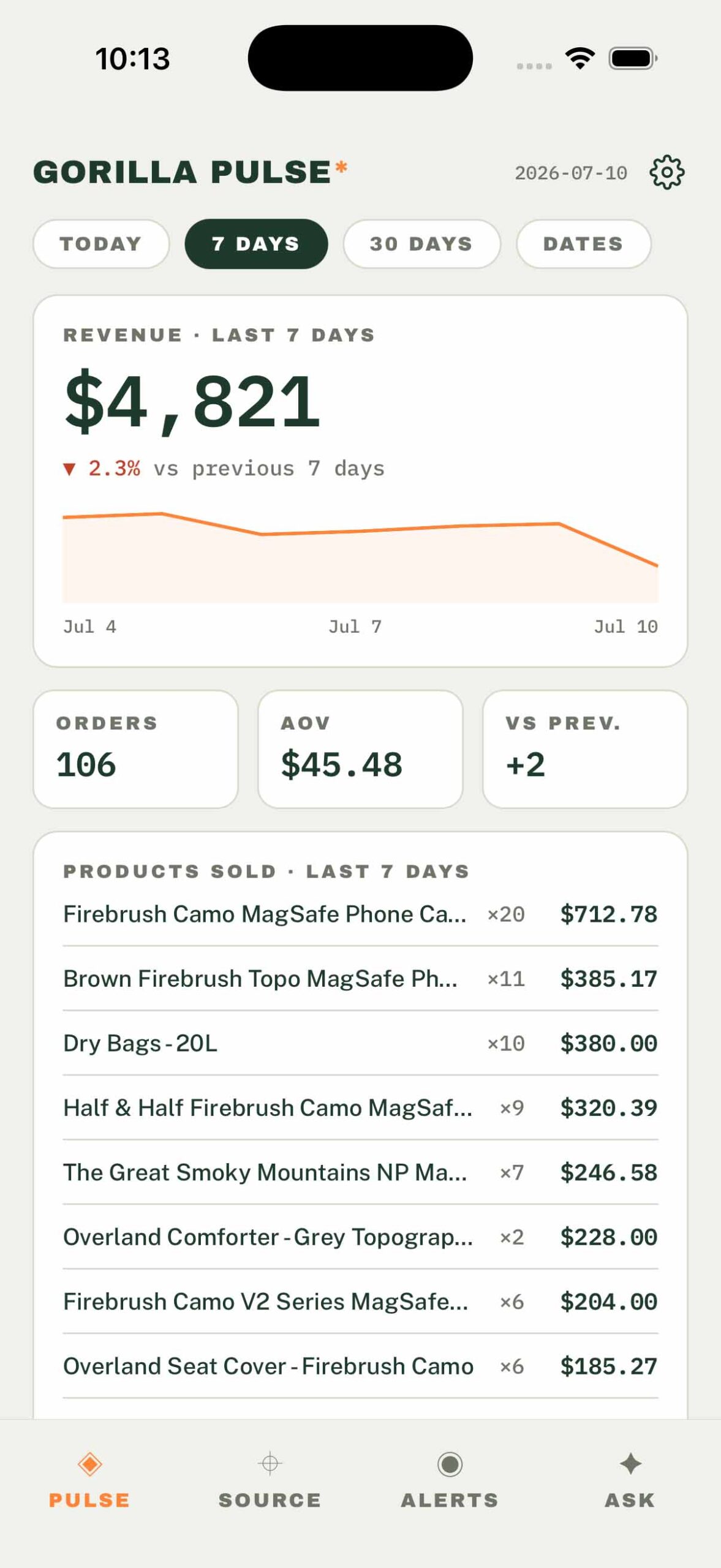 Gorilla Pulse app Pulse screen showing yesterday and today store numbers