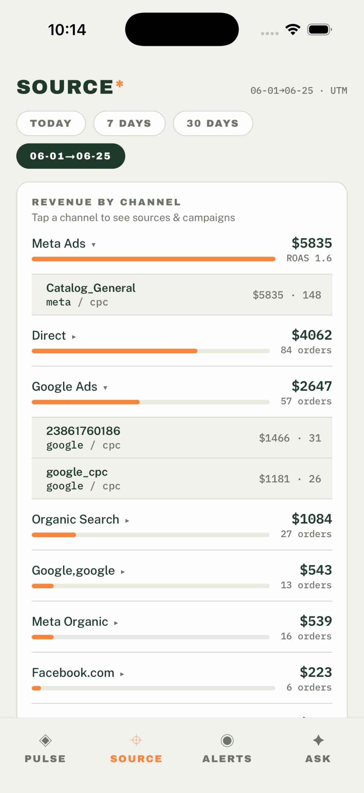 Gorilla Pulse app Source screen with revenue and source trends