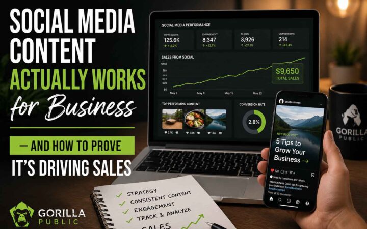 hat Social Media Content Actually Works for Business — and How to Prove It's Driving Sales